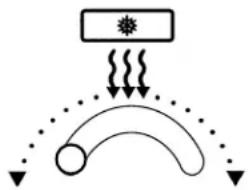 AMANA TX 518 V - Deli system - 1