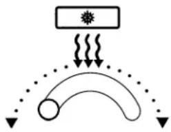 AMANA TX 518 V - Invertendo as portas - 1