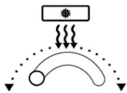 AMANA TX 518 V - In no event shall Amana be liable for incidental or consequential damages including food loss*. - 1