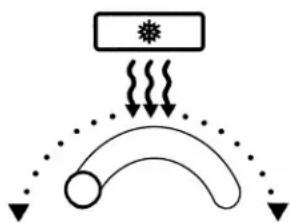 AMANA TX 518 V - Delikatessesystem - 1