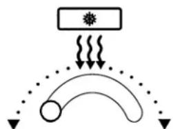 AMANA TX 518 V - Sistema gastronomia - 1