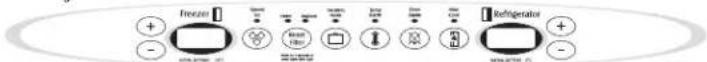 Freezer + - + - Refrigerator Refrigerator (1) Refrigerator (2) Refrigerator (3) Refrigerator (4)