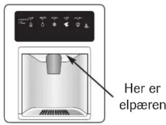 Her er elpæren