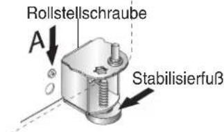 Rollstellschraube A↓ Stabilisierfuß
