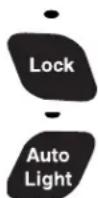 AMANA GS 2325 - To Activate Sabbath Mode: - 1