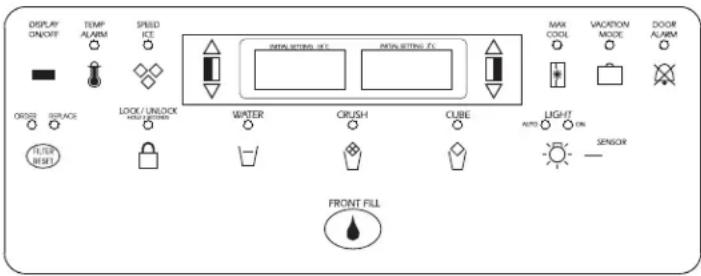 DISPLAY ON/OFF TEMP ALARM SPEED ICE INPUT SETTING ICE INPUT SETTING FL MAX COOL VACATION MODE DOOR ALARM OUTPUT SURFACE LOCK/UNLOCK HEAD SWITCH WATER CRUSH CLUBE LIGHT ON AUTO SENSOR FILTER RESET FRONT FILL