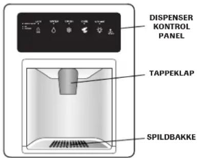 DISPENSER KONTROL PANEL TAPPEKLAP SPILDBAKKE