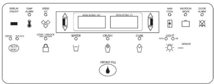 DISPLAY ON/OFF TEMP ALARM SPEED ICE MAX SETTING ICE MAX SETTING FC MAX COOL VACORTH MODE DOOR ALARM ORDER REF. AOCI LOCK / UNLOCK HOLD ON LAYOUT WATER CRUSH CLUBE LIGHT AUTO ON SENSOR FLOAT RESET FRONT FILL