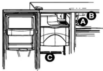 Technical diagram of a refrigerator interior with labeled parts A, B, and C