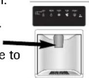 AMANA GS 2325 - To Dispense Ice: - 1