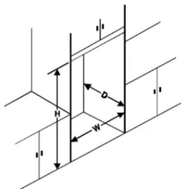 AMANA BRF 520 - Dimensions de l'ouverture - 1