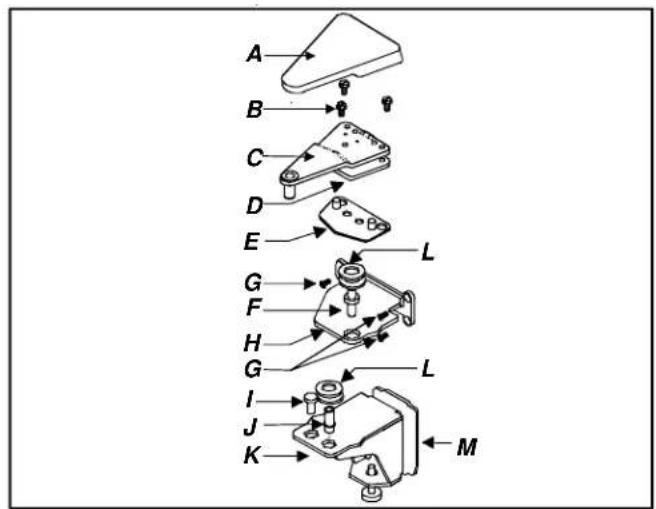 AMANA BRF 520 - Déposer les portes s'il y a lieu. - 1