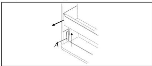 AMANA BRF 520 - Dorrhyla - 1