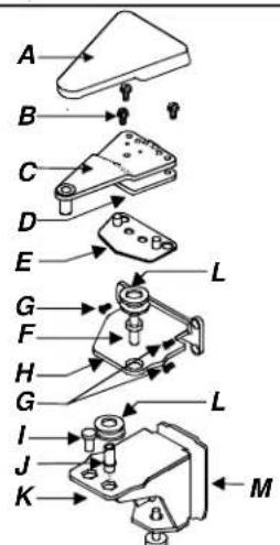 AMANA BRF 520 - Requisiti di installmente - 1