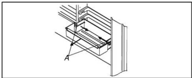 AMANA BRF 520 - Ovilokerot - 1