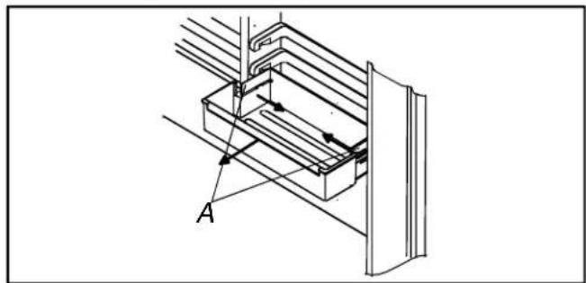 AMANA BRF 520 - Dorbeholdere - 1