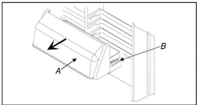 AMANA BRF 520 - Dairy Centers - 1