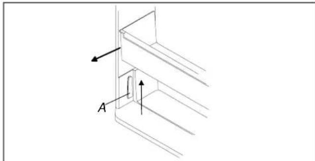 AMANA BRF 520 - Repisa de la puerta - 1