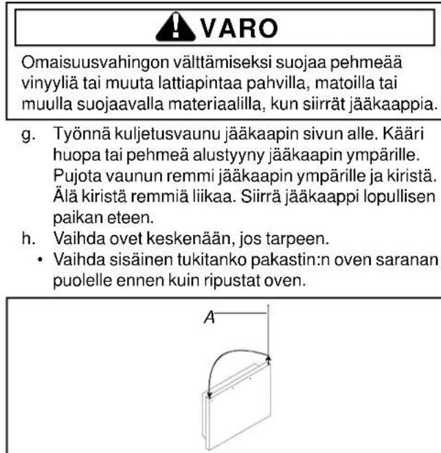 AMANA BRF 520 - Poista ovet, jos tarpeellista. - 2
