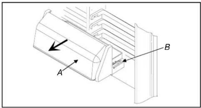 AMANA BRF 520 - Compartiments pour produits laitiers - 1