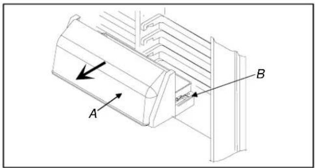 AMANA BRF 520 - Enhet for meierivarer - 1