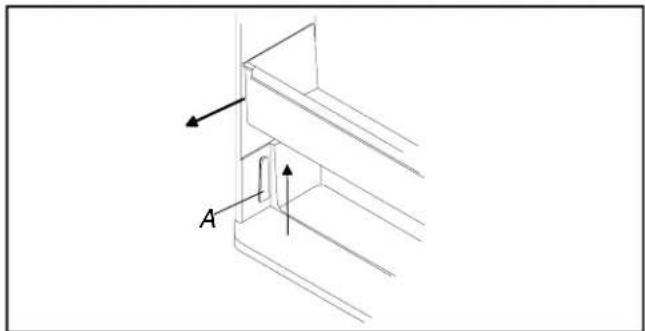 AMANA BRF 520 - Ovihylly - 1