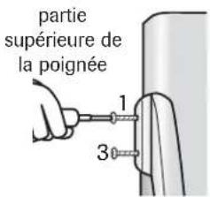 partie supérieure de la poignée 1 3