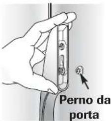 Perno da porta