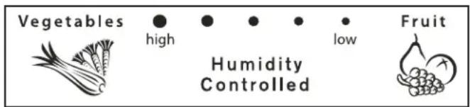 AMANA GB 2026 D RVS - Humidistat - 1