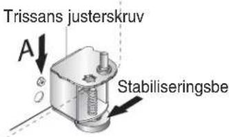 Trissans justerskruv A Stabiliseringsbe