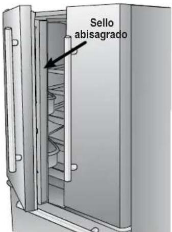 Sello abisagrado