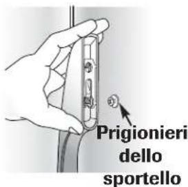 Prigionieri dello sportello