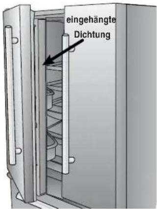 eingehängte Dichtung