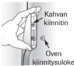 Kahvan kiinnitin Oven kiinnitysuloke