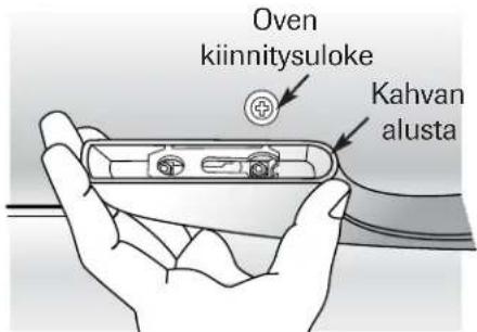 AMANA G32526PEKS - Asennus: - 1