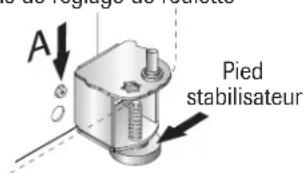 AMANA G32526PEKS - Pour les modèles à tiroir coulissant seulement : - 1