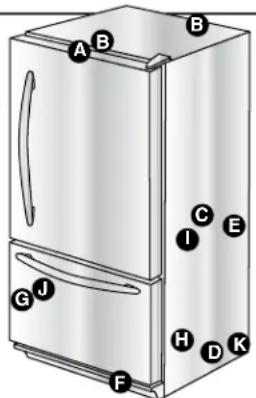 AMANA G32526PEKS - Preparación para una mudanza: - 1
