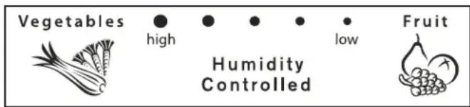AMANA G32526PEKS - Humidistat - 1