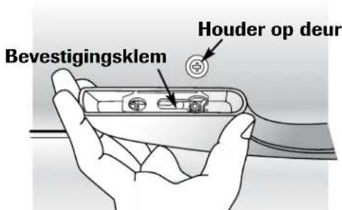 AMANA G32526PEKS - Montage: - 1