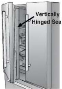 AMANA G32526PEKS - Opening and Closing Your Fresh Food Doors (select models) - 1