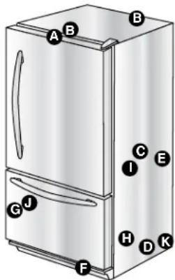 AMANA G32526PEKS - Prima di spostarlo - 1