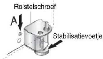 AMANA G32526PEKS - Uitsluitend voor uittrekbare laden: - 1