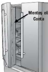 AMANA G32526PEKS - Taze Gida Kapilarini Açma ve Kapatma (bazi modeller) - 1