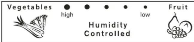 AMANA G32526PEKS - Regler - 1