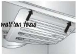 AMANA G32526PEKS - Taze Gida Bolmesiaze Gida Bolmesi - 2