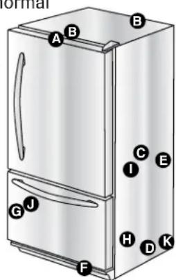 AMANA G32526PEKS - Préparation pour un déménagement : - 1