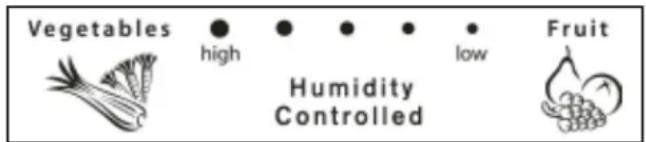 AMANA G32526PEKS - Kumanda Birimleri - 1