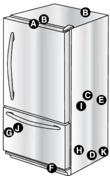 AMANA G32526PEKS - Etter en lang ferie aller fravaer: - 1