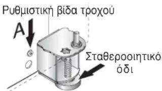 AMANA G32526PEKS - Préparation pour un déménagement : - 3