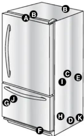 AMANA G32526PEKS - Muuttoon valmistautuminen - 1